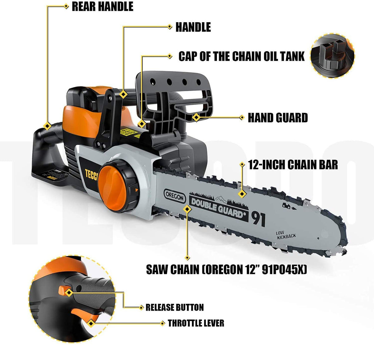 TECCPO Cordless Chainsaw, 40V 12-Inch Electric Chainsaw, High Performa